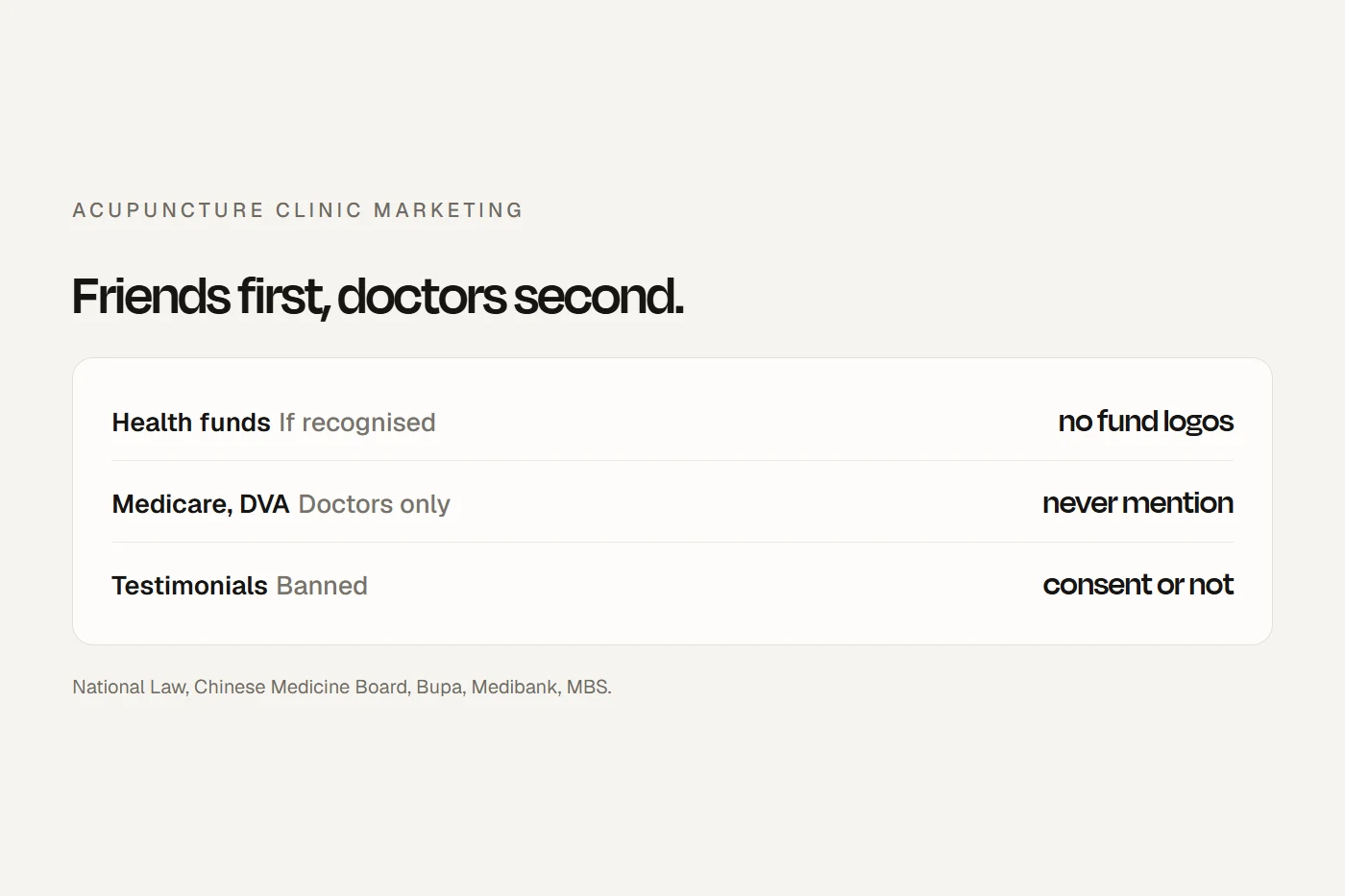 Marketing an acupuncture clinic in Australia: patients come by recommendation and referral, and only some payers can be mentioned.