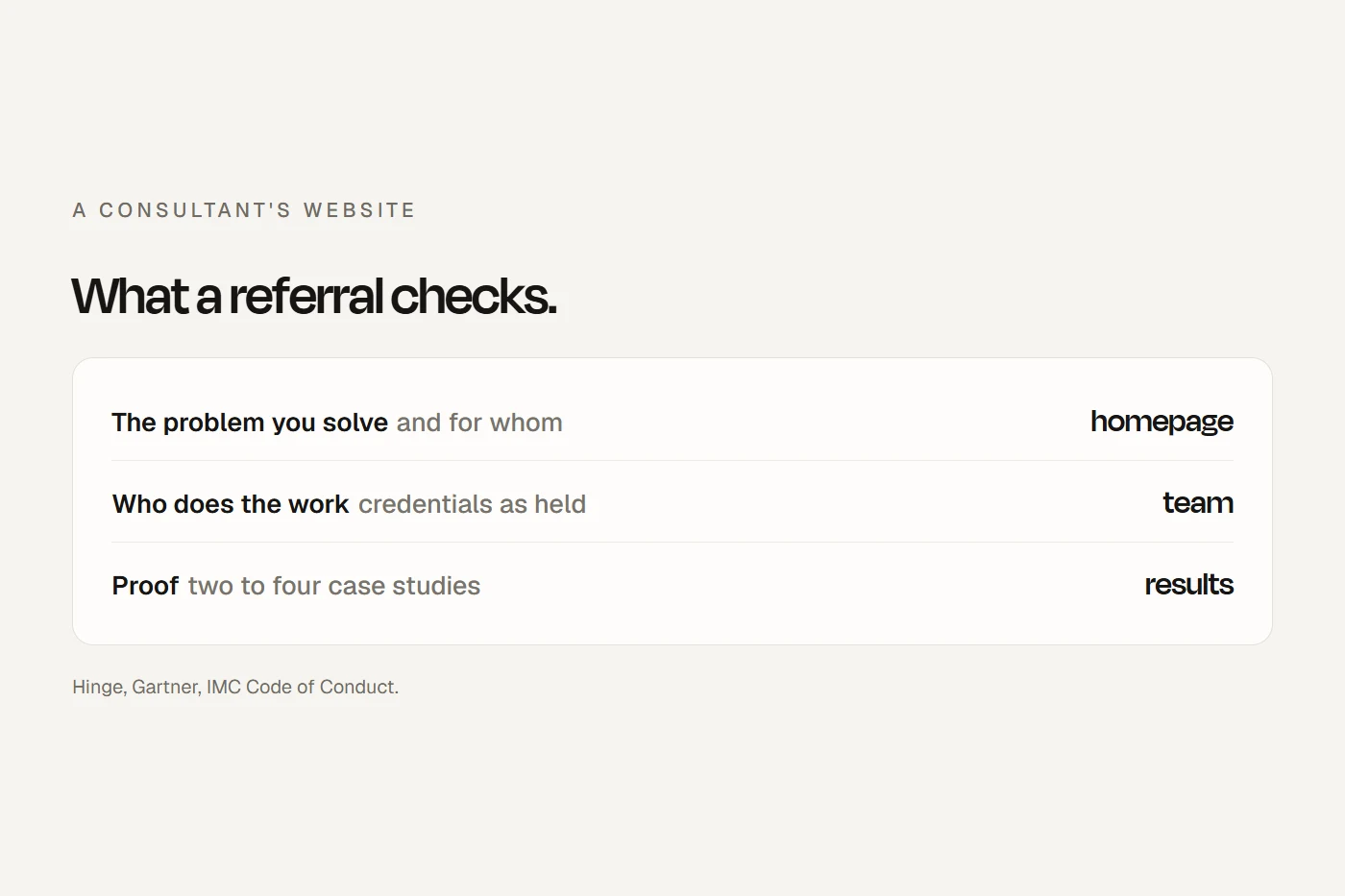 A consultant's homepage: the problem, who does the work, case studies and how pricing works.