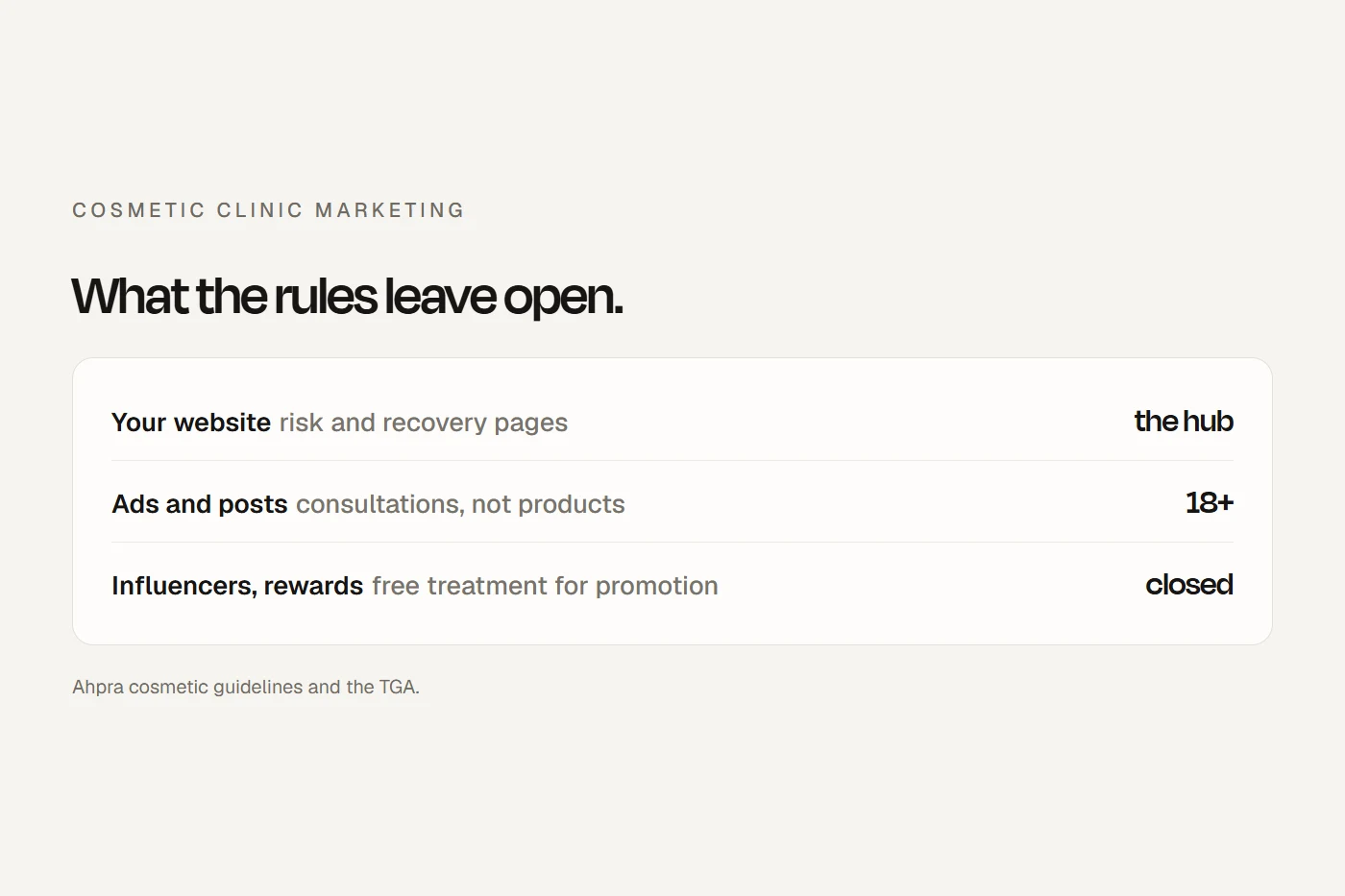 Marketing a cosmetic clinic: the website as the hub, consultations not products, and no influencer or referral rewards.