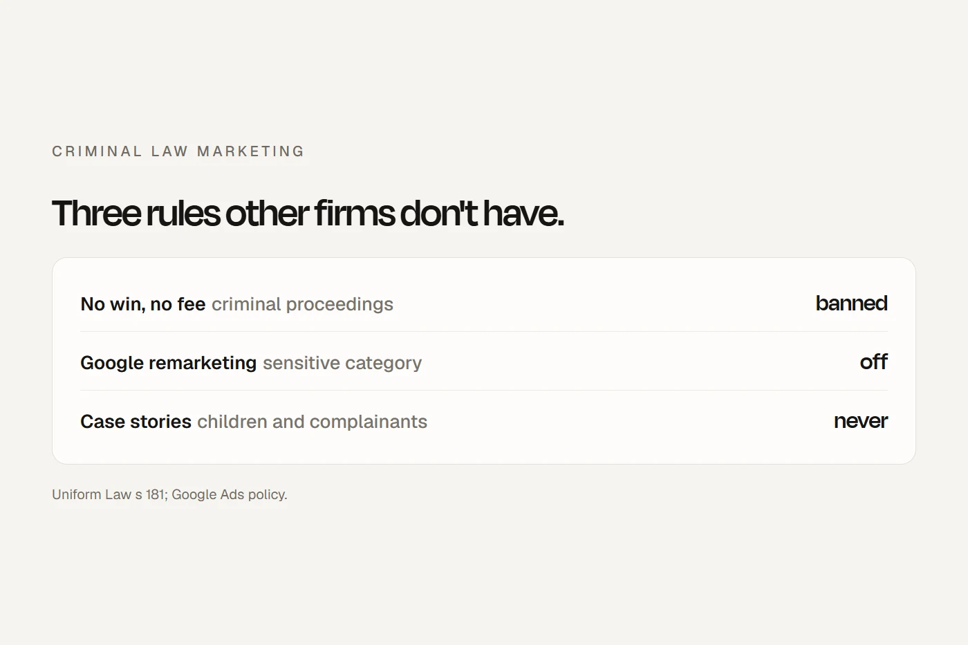 Criminal law marketing: answer the phone at night, sell the process not wins, and know the criminal-specific rules.