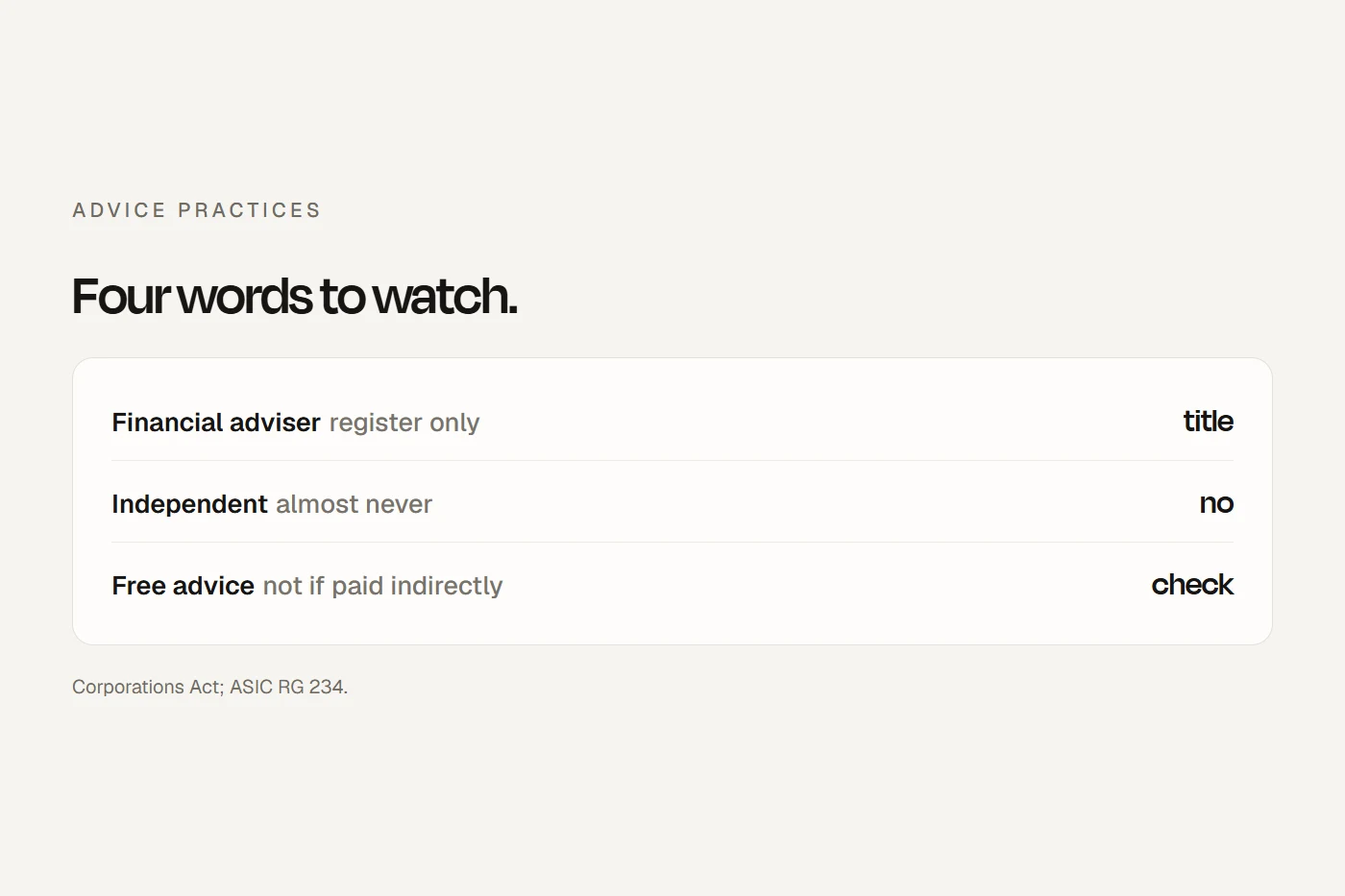 Financial adviser marketing: referrals kept clean, a website that answers Moneysmart's checklist, and four words to watch.