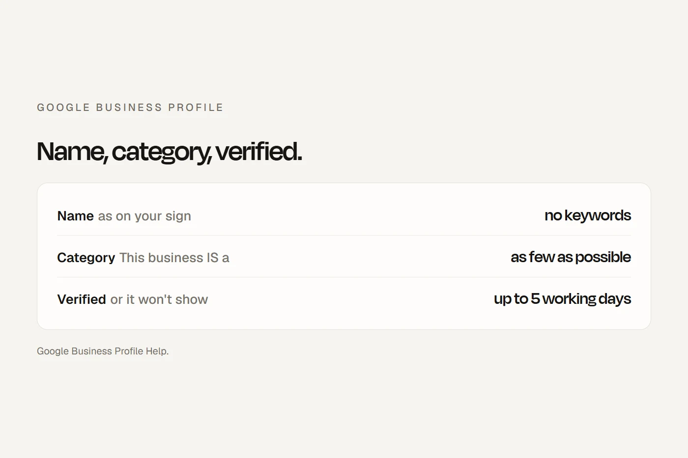 Google Business Profile checklist for firms: in-person contact to qualify, the real-world name, one true category, and verification before anything shows.