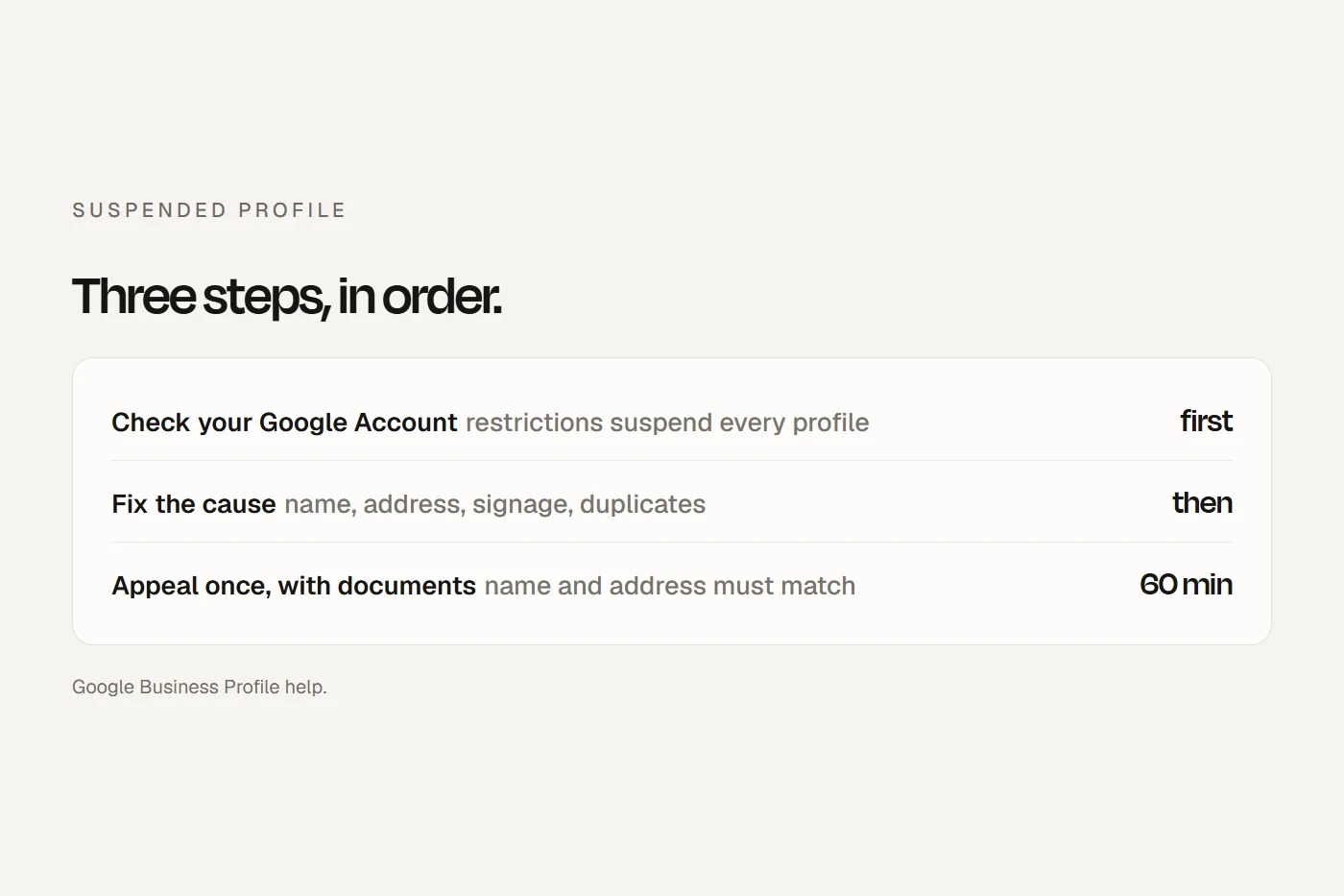 A suspended Google Business Profile: check the account, fix the cause, appeal once with matching documents.