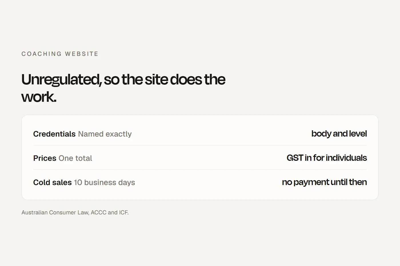 A coaching website in Australia: coaching is unregulated, so the site has to show training, credentials, packages and prices exactly.