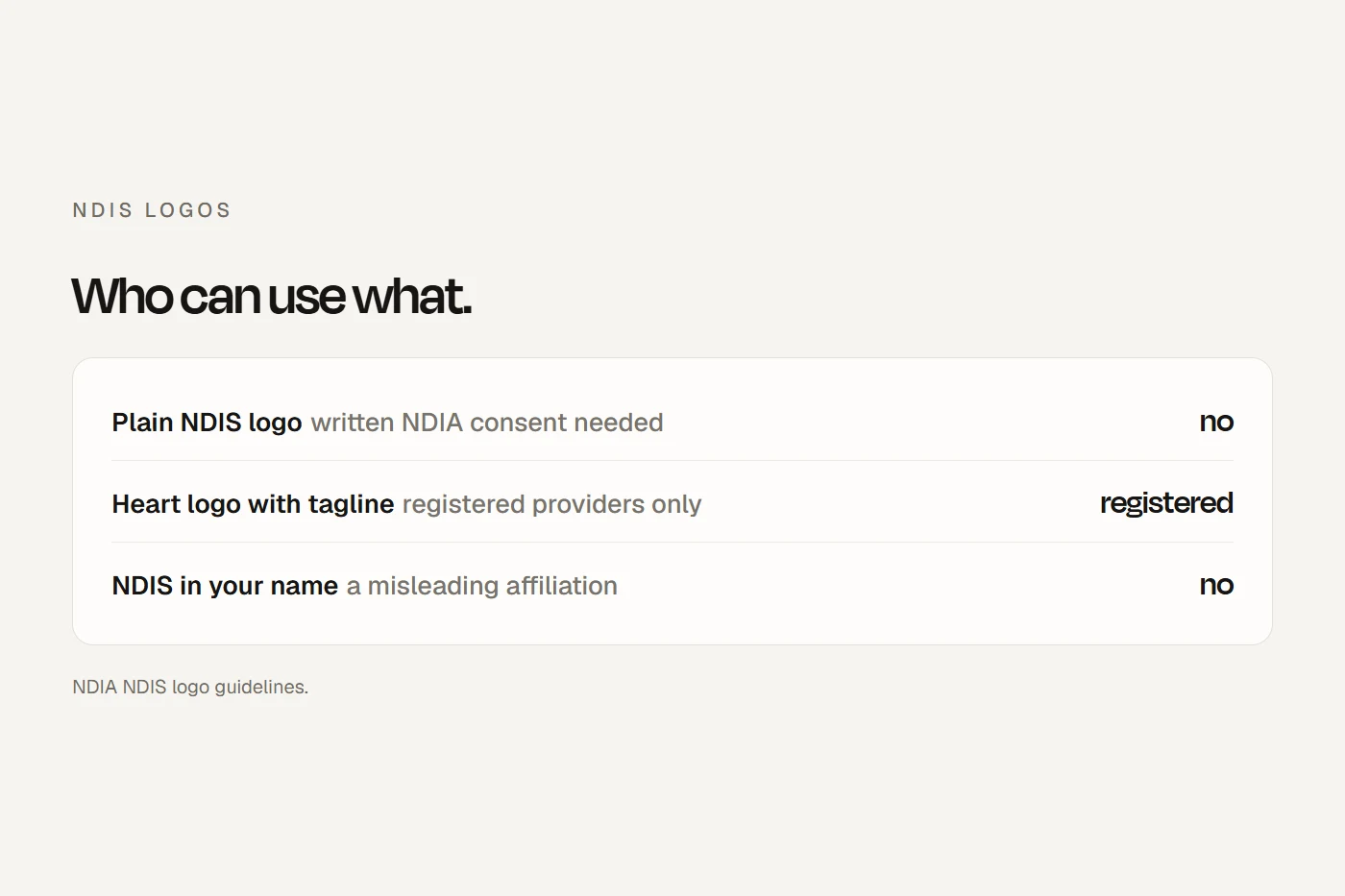 NDIS logo rules: no plain logo without consent, tagline logos for registered providers only, and status in plain words.