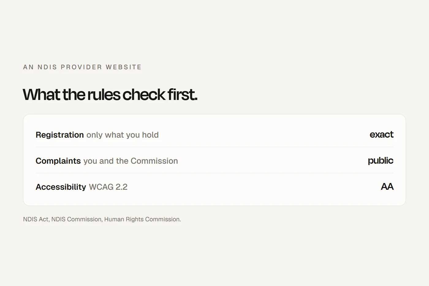An NDIS provider website: registration wording, complaints details and accessibility, the three things the rules check.