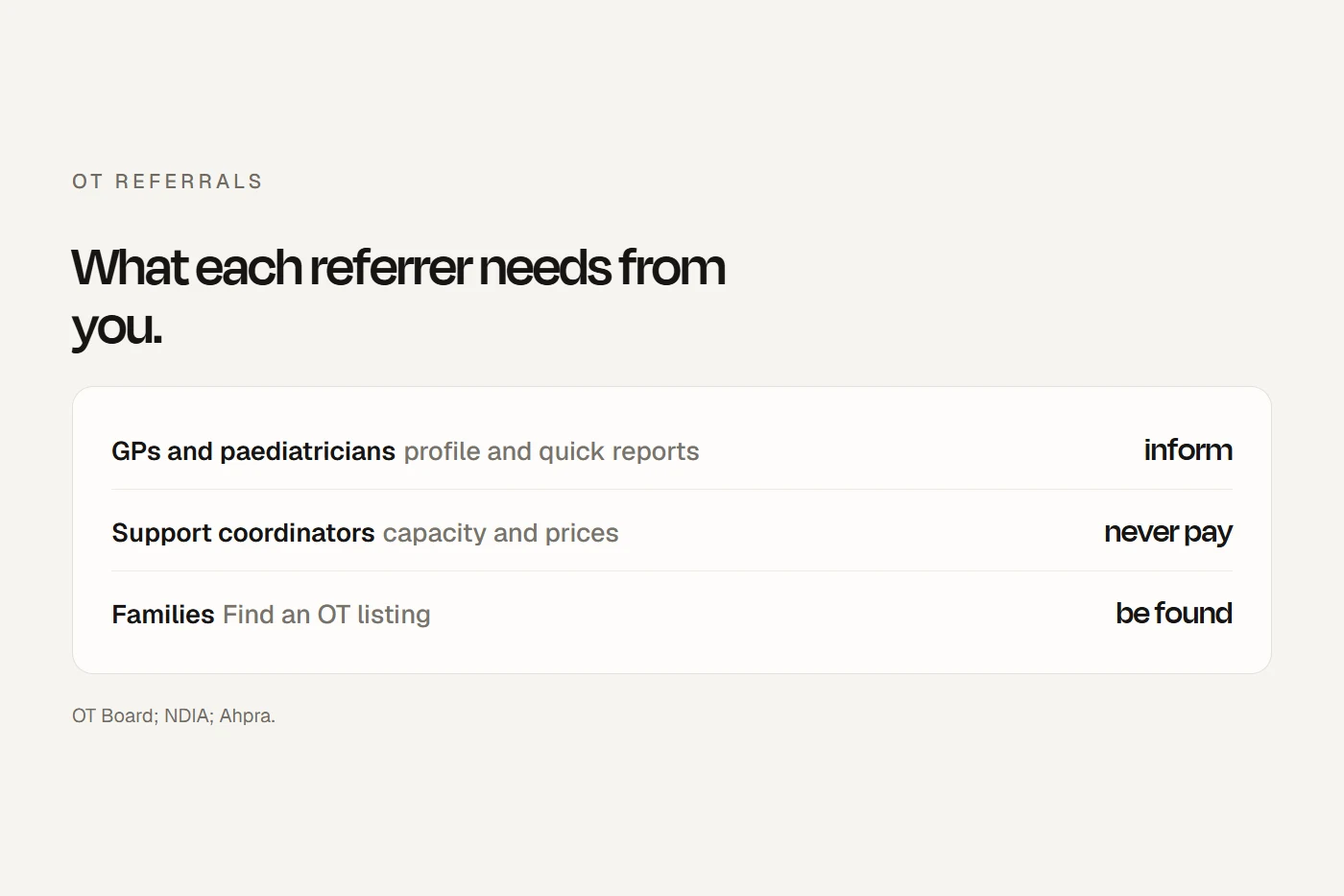OT referrals: never specialist, inform referrers but never reward them, and be findable where referrers look.