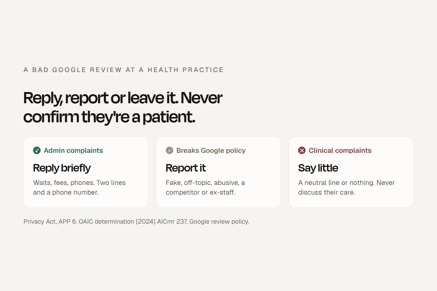 Three ways to handle a bad Google review as a health practice: reply without confirming they're a patient, report it if it breaks Google's rules, or leave it.