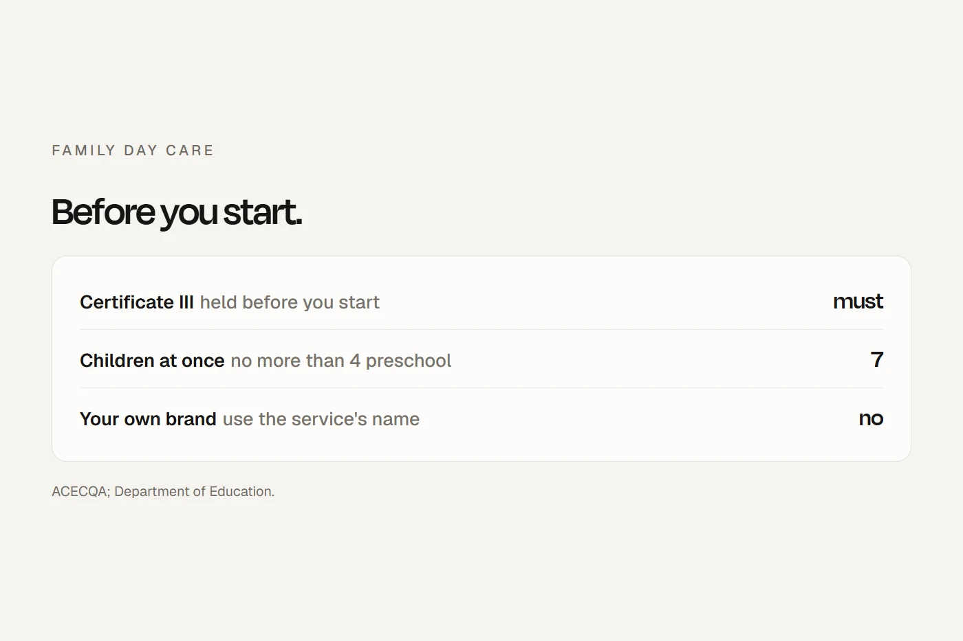 Starting family day care: join an approved service, hold a Certificate III, and market under the service's name.