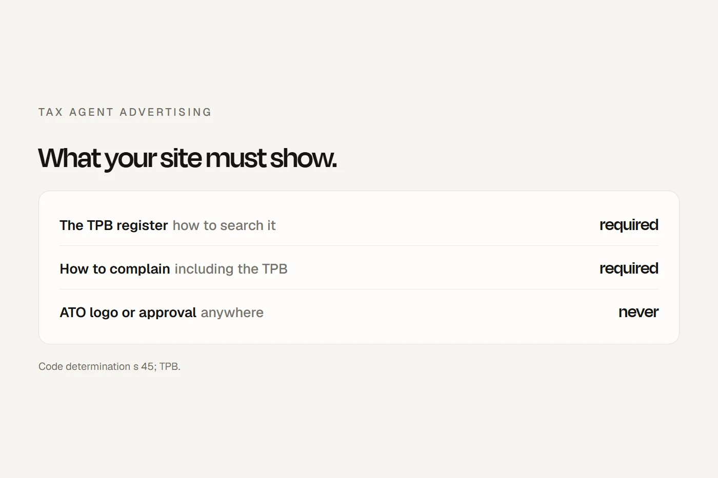 TPB advertising: show the register and complaints on your site, advertise only what you're registered for, and no refund promises or ATO badges.