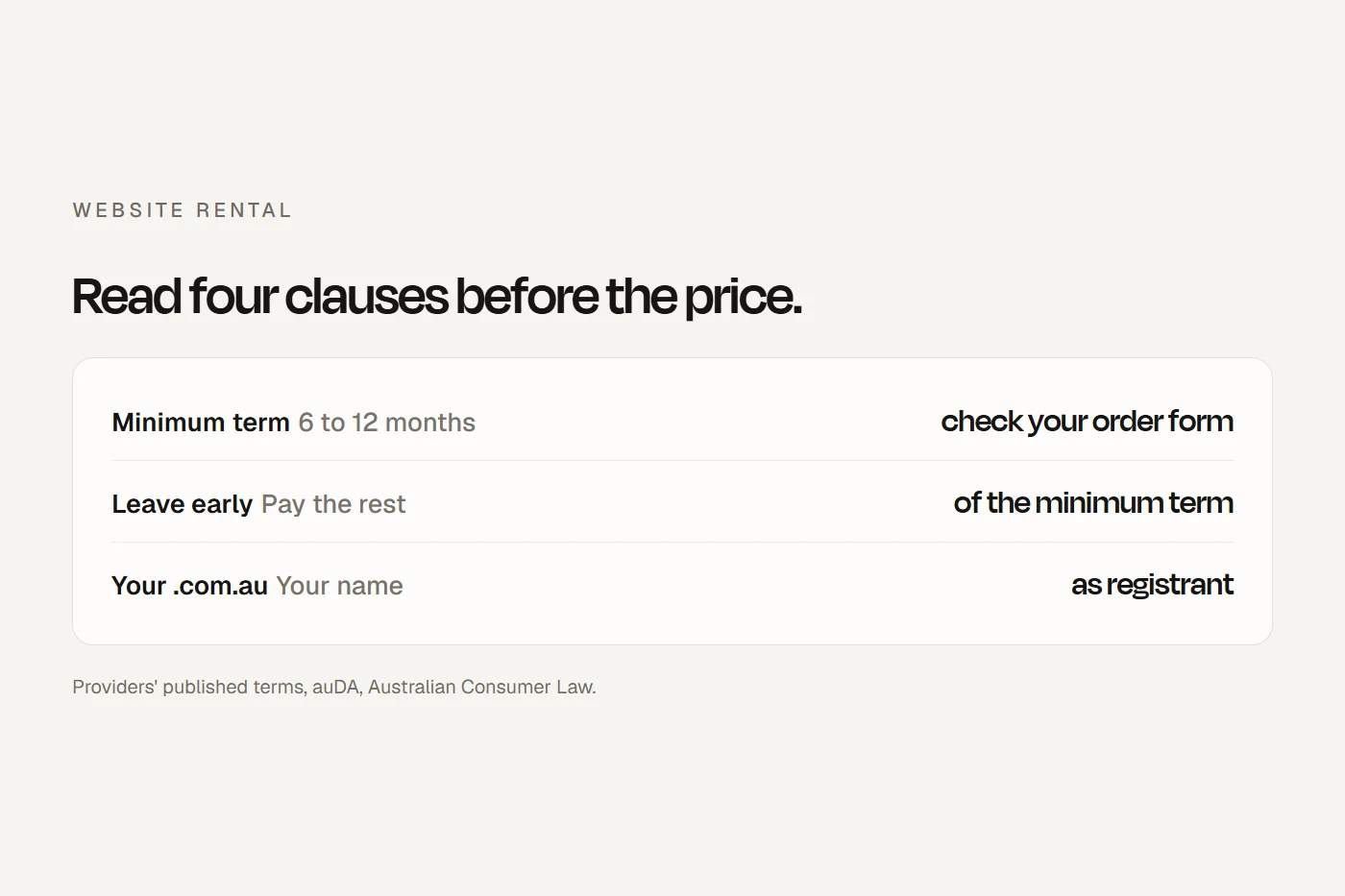 Website rental in Australia: the minimum term, exit fee, domain and what you can take with you decide whether it's a good deal.