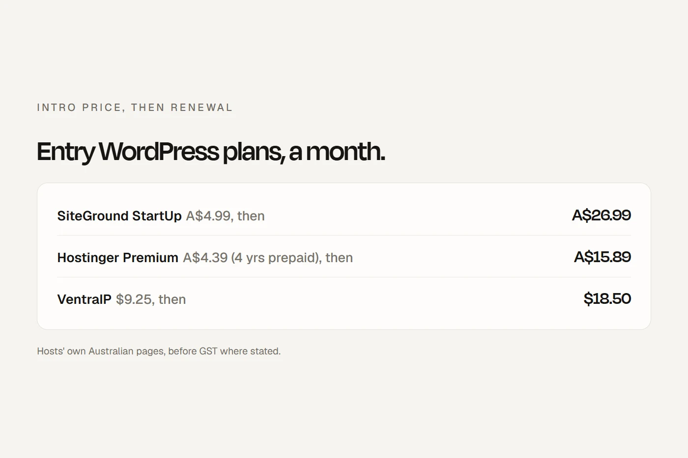 Three years of WordPress hosting: intro price against renewal price for Australian hosts.