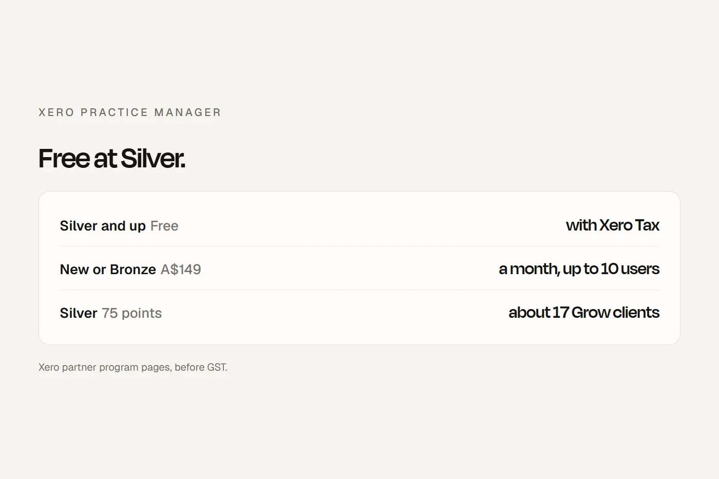 Xero Practice Manager: free at Silver, a flat A$149 before GST for up to ten users below that, with Xero Tax and Workpapers included.